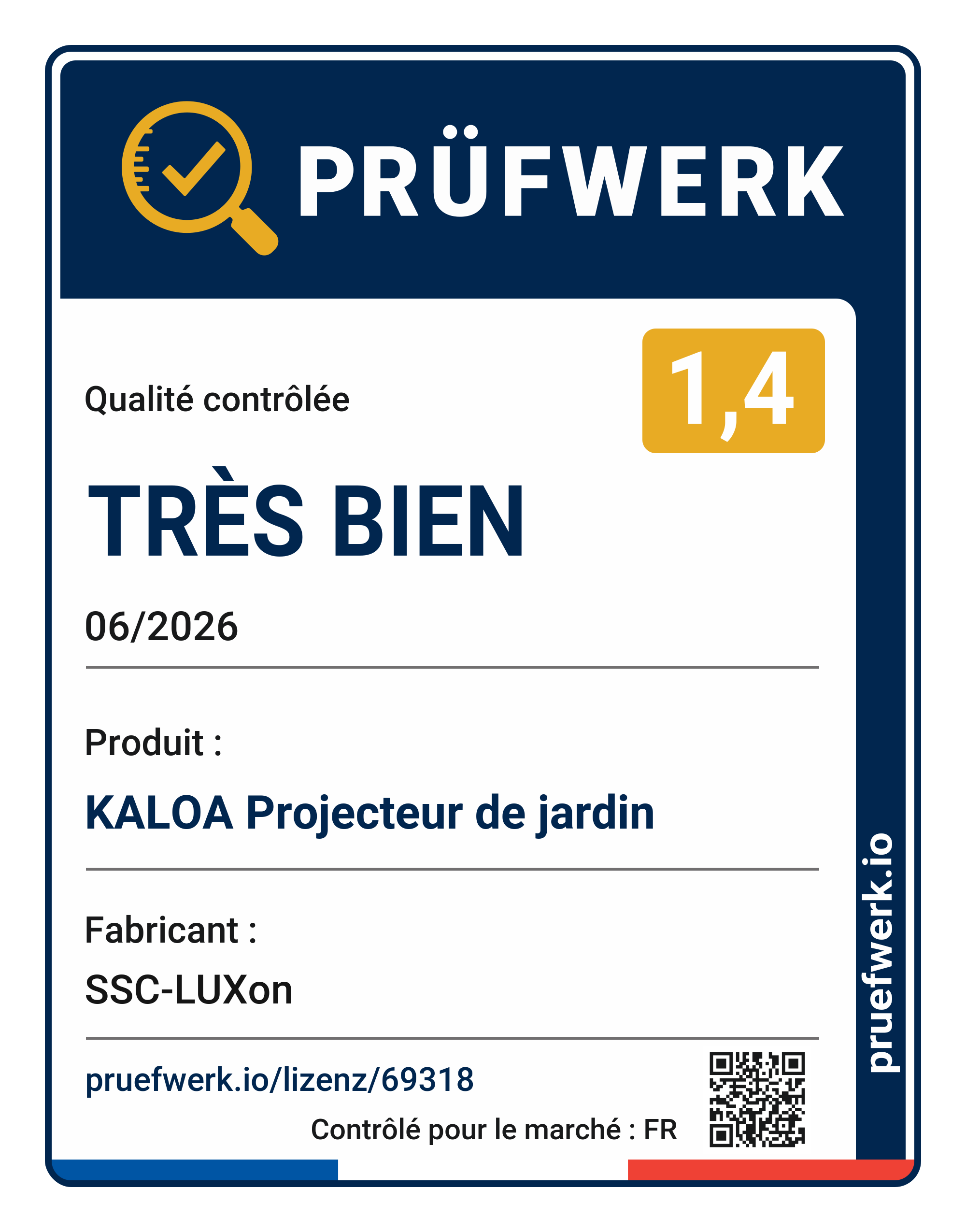 Label Prüfwerk