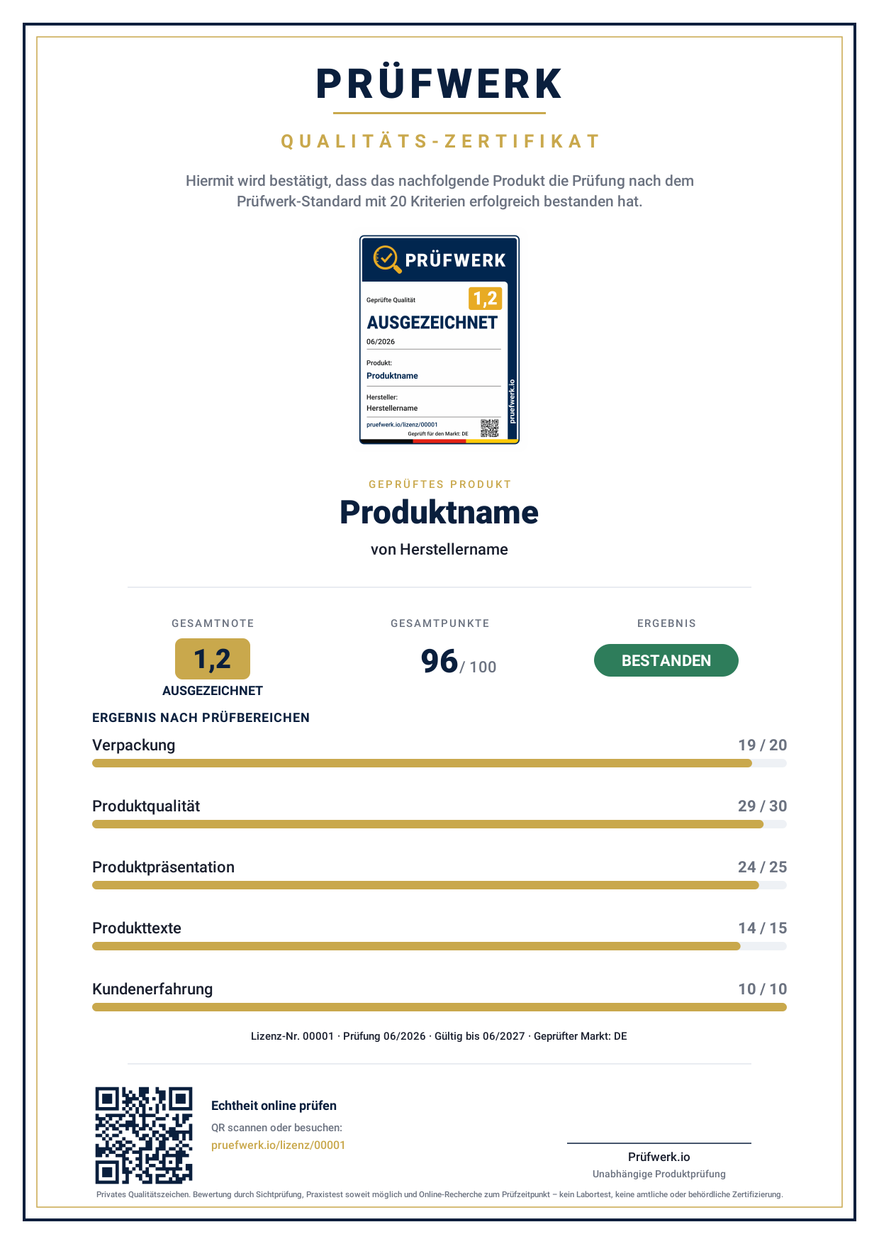 Zertifikat – Ansicht