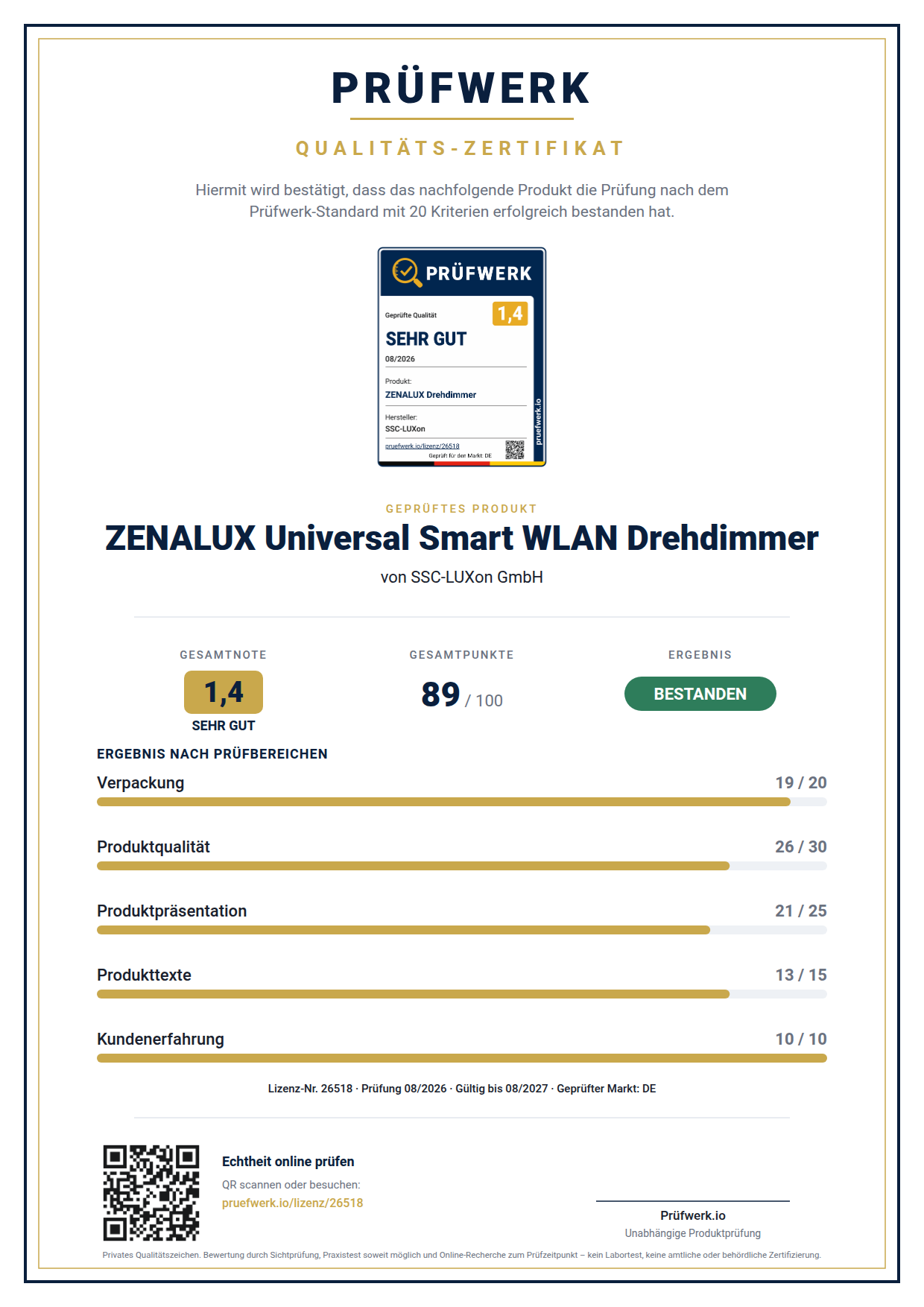 Prüfwerk-Zertifikat ZENALUX Universal Smart WLAN Drehdimmer – Ansicht