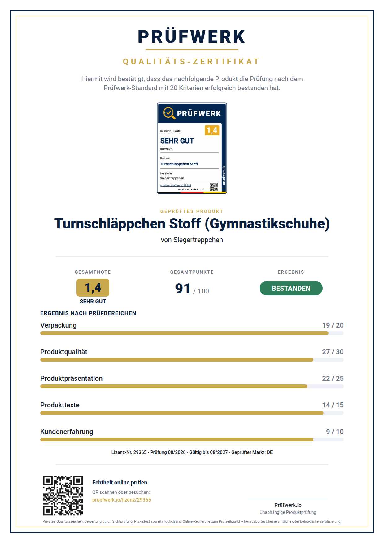 Prüfwerk-Zertifikat Turnschläppchen Stoff (Gymnastikschuhe) – Ansicht
