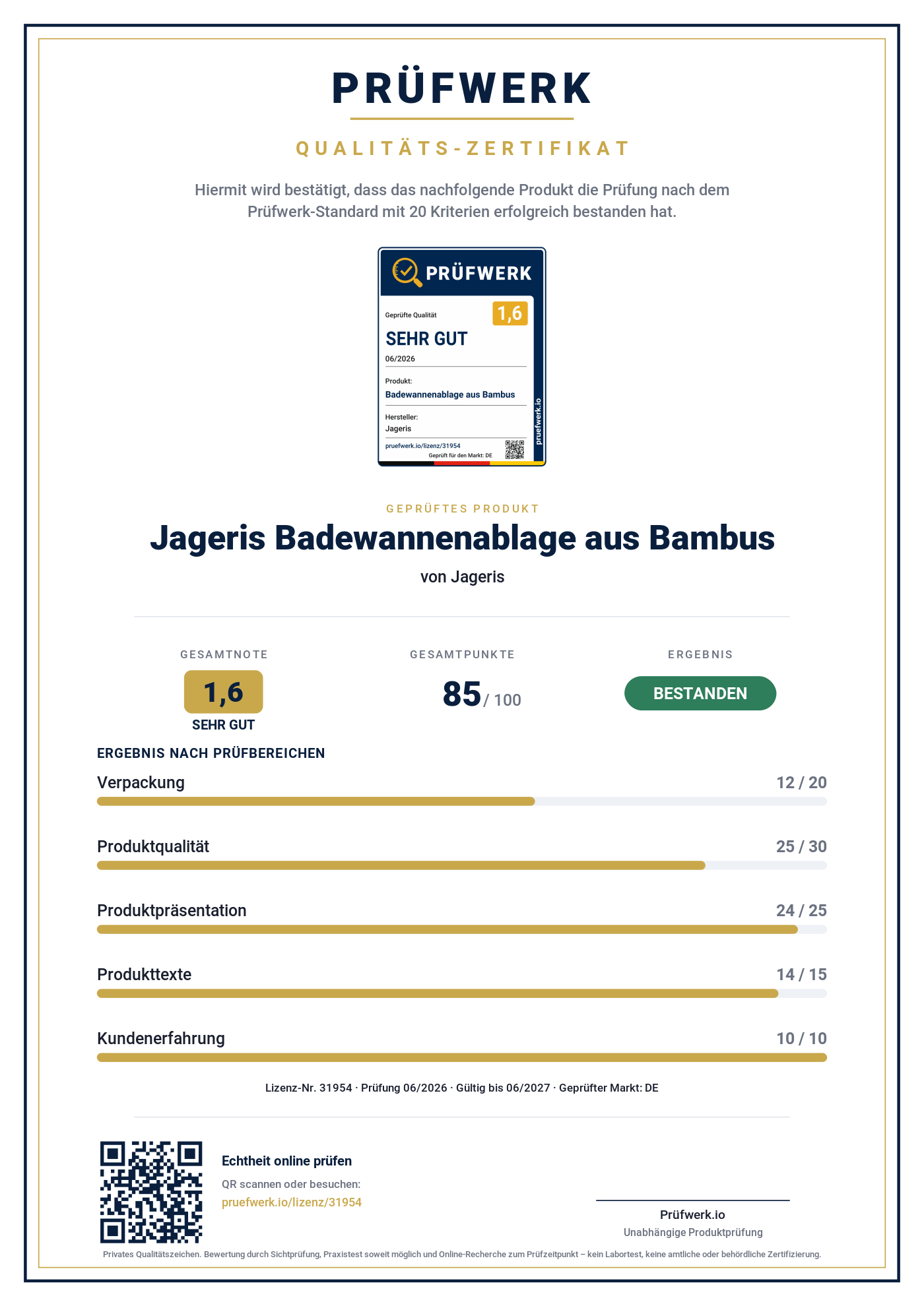Zertifikat – Ansicht