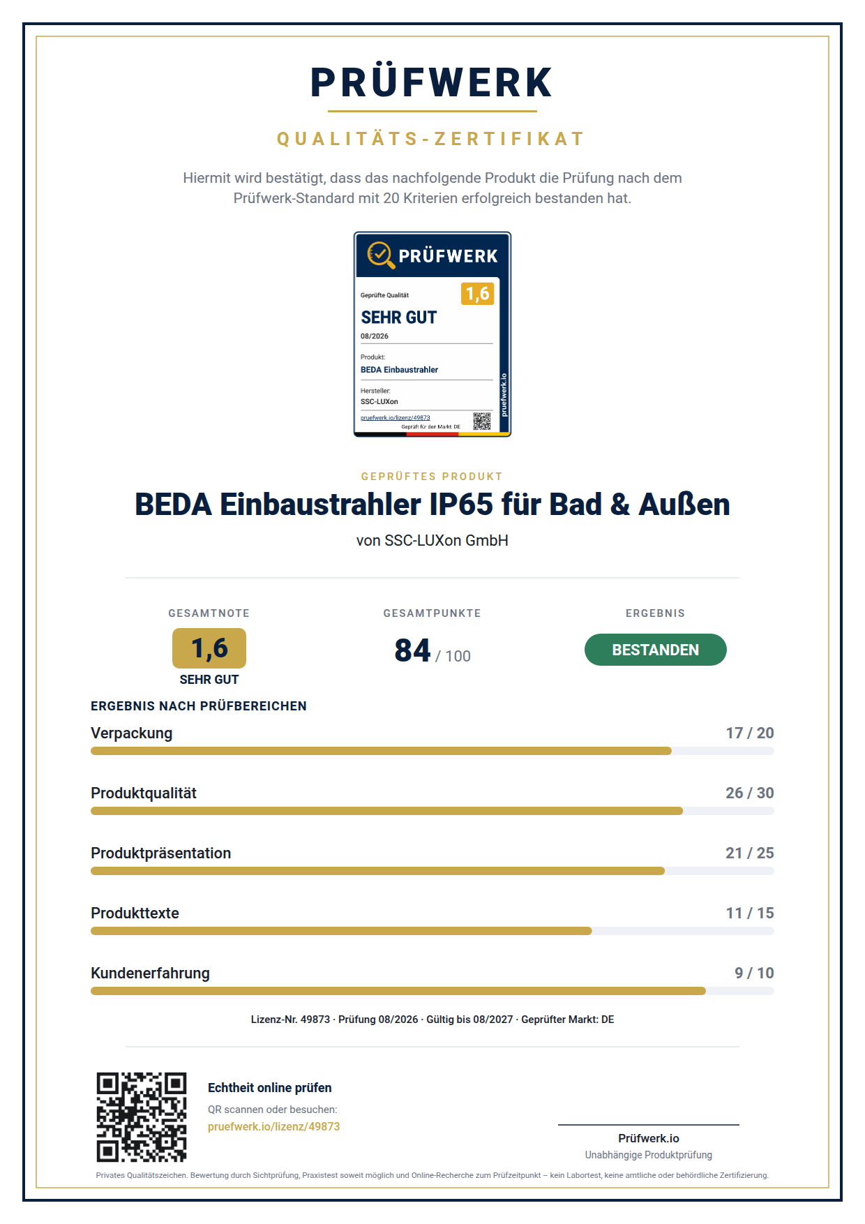Prüfwerk-Zertifikat BEDA Einbaustrahler IP65 für Bad & Außen – Ansicht