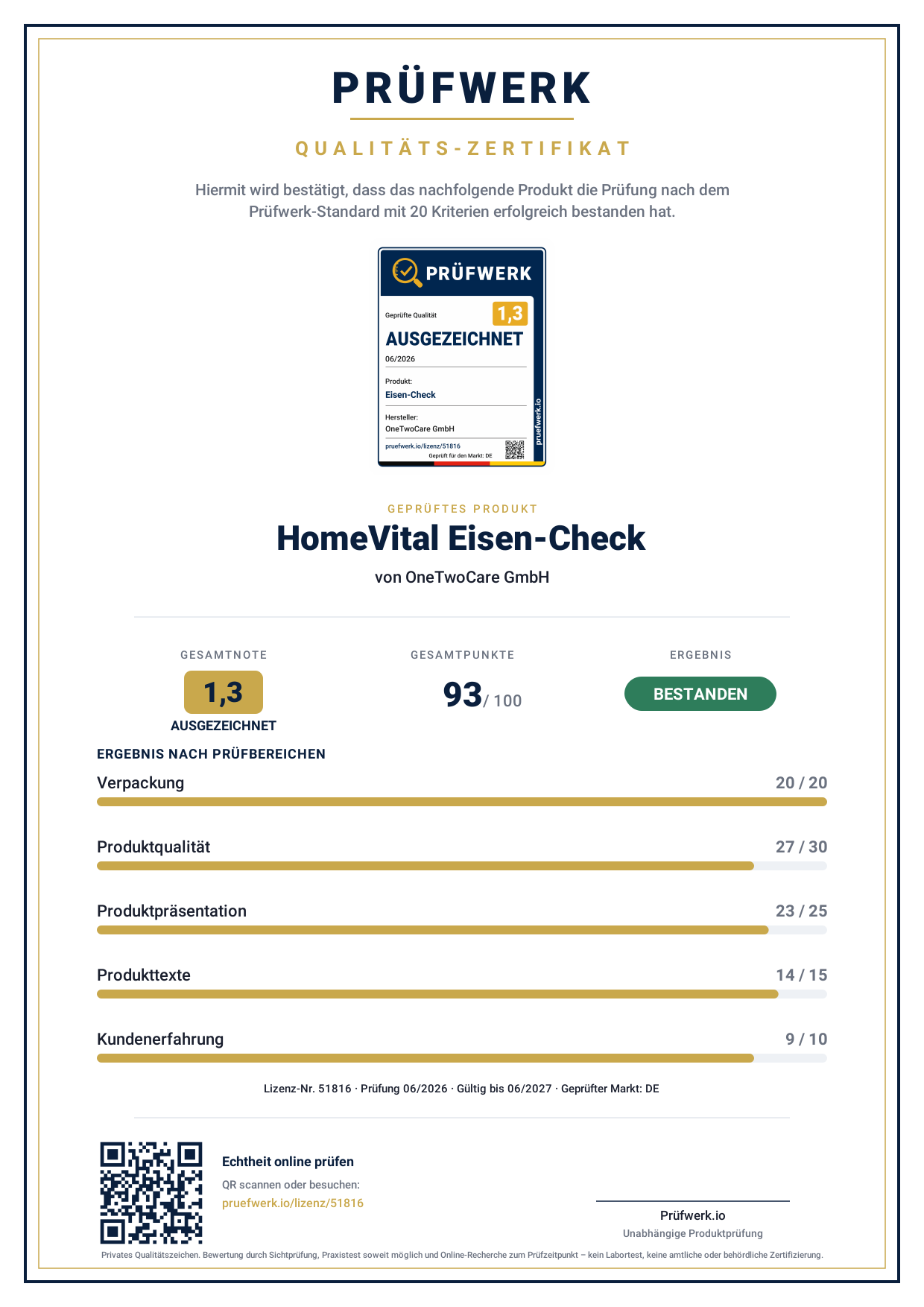 Zertifikat – Ansicht