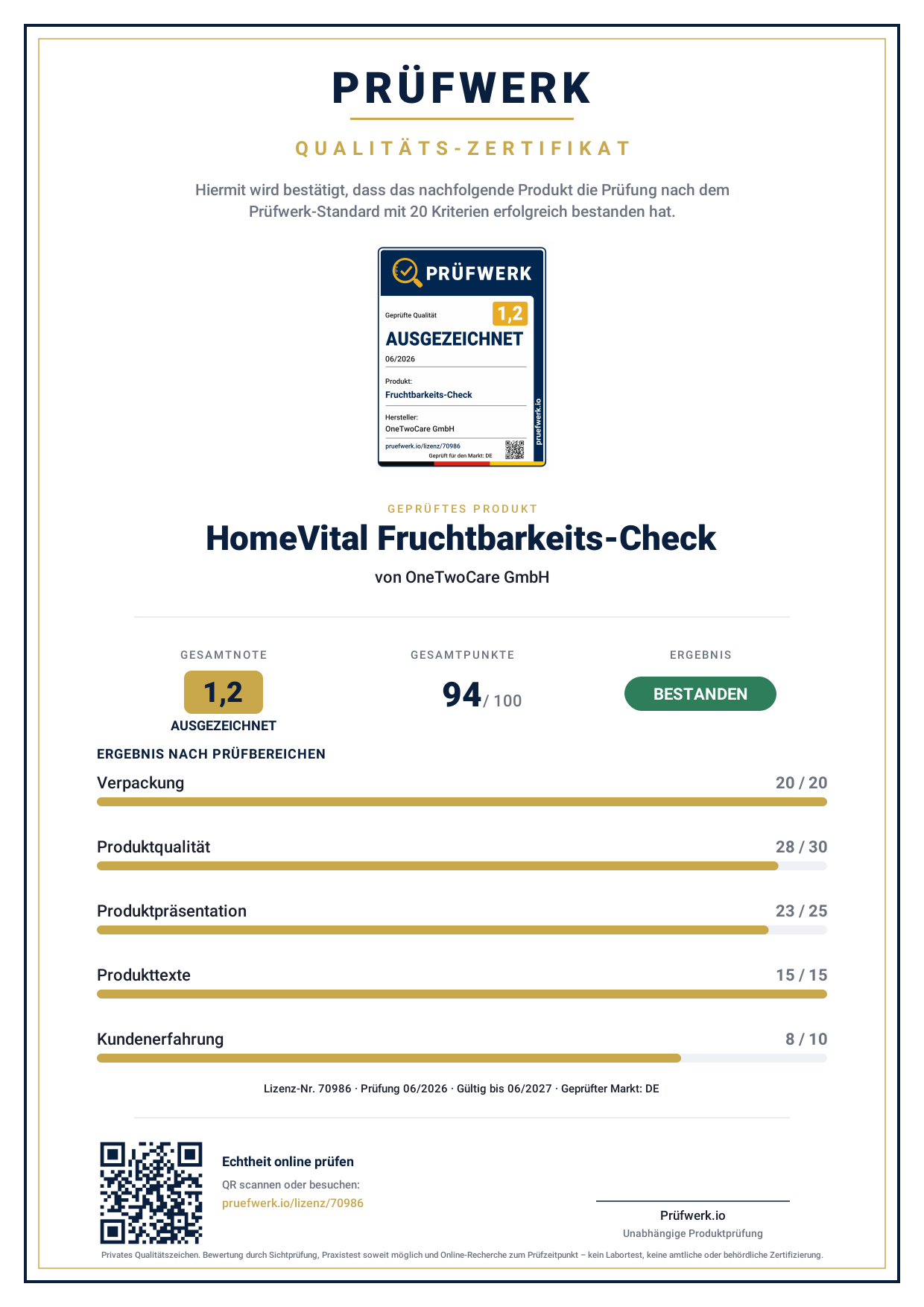 Zertifikat – Ansicht