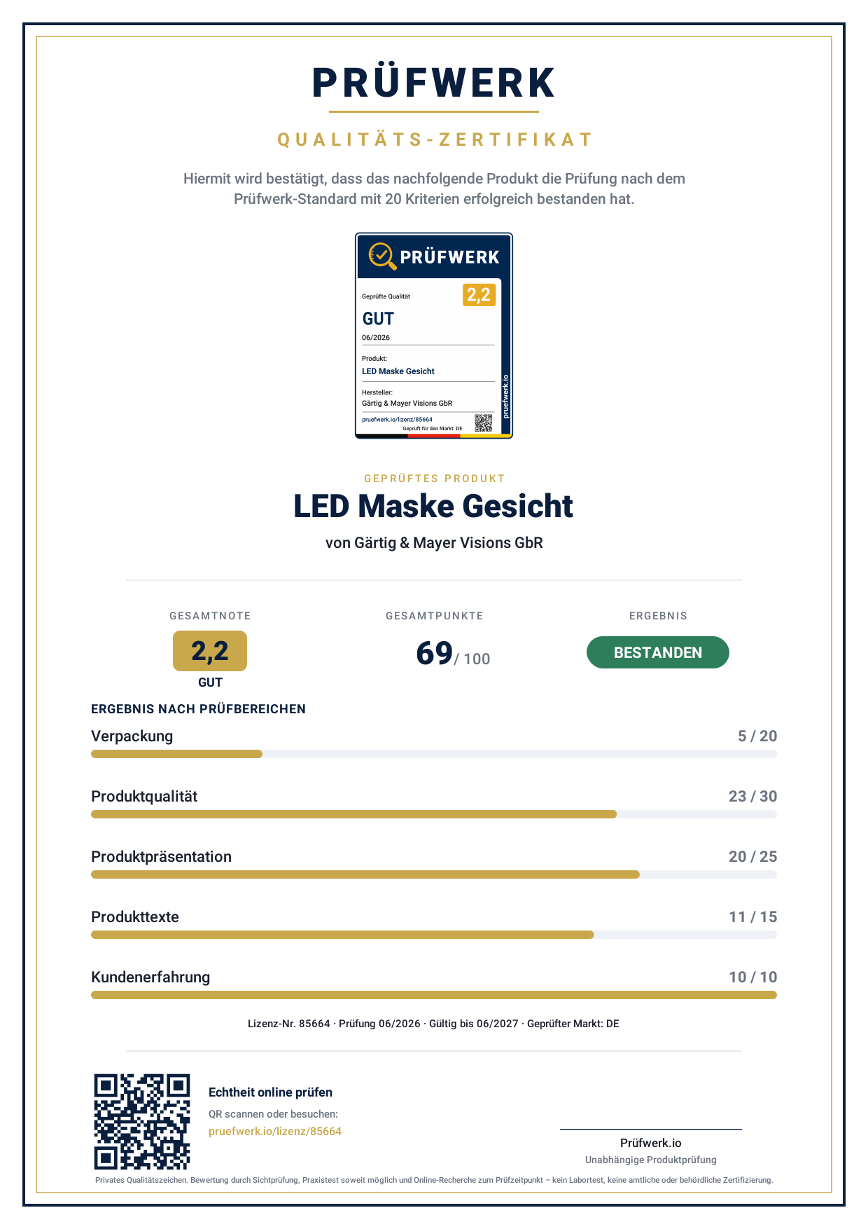 Zertifikat – Ansicht